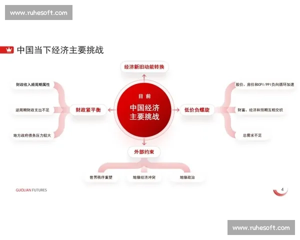 从宏观到微观的经济数据透视中国增长动能结构变化与风险应对