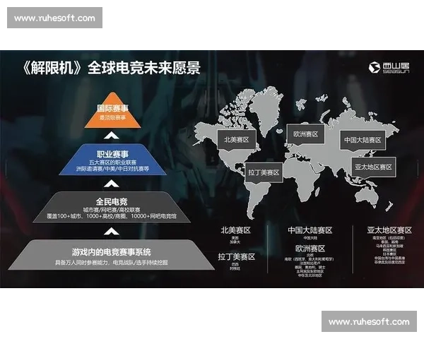 以电竞赛事赞助驱动品牌年轻化与商业价值共赢新路径探索发展策略